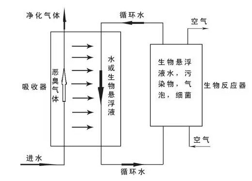 20162231415480.jpg